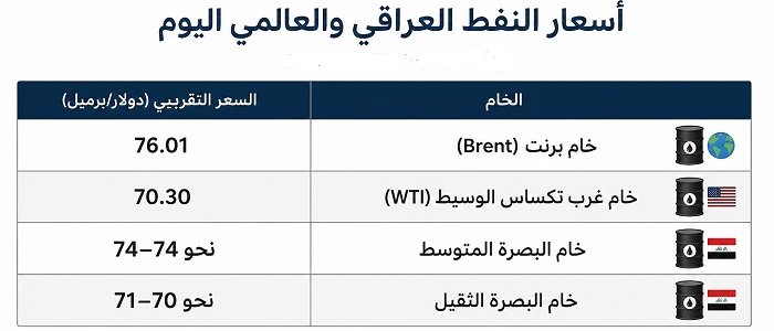 اسعار_النفط.jpg