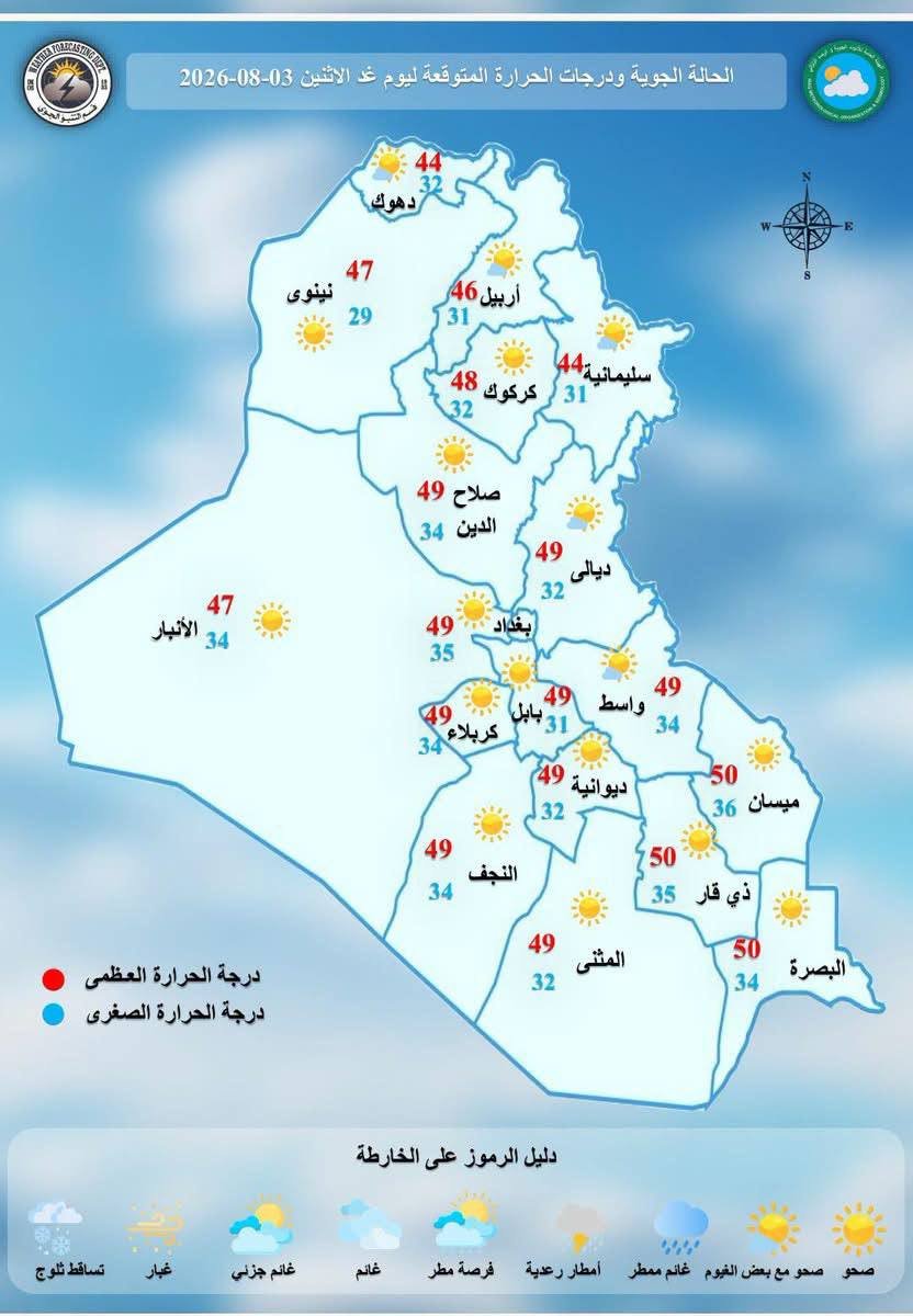 درجات الحرارة المتوقعة للايام القادمة حسب هيئة الانواء الجوية