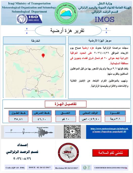 الأنواء الجوية: هزة أرضية بقوة (٣،٦ )درجات على الحدود العراقية الإيرانية شمال شرق بنجوين